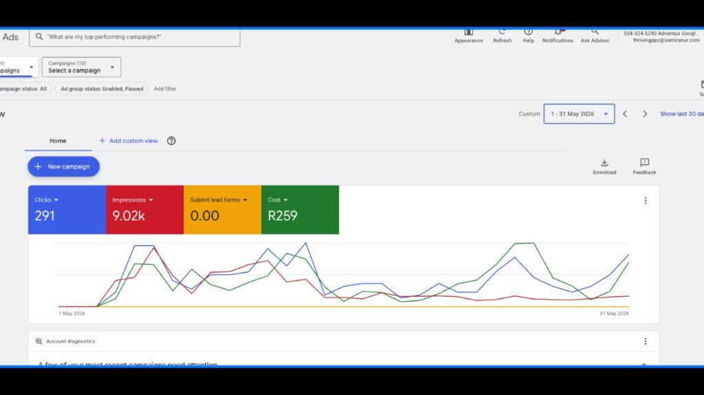 Google Ads overview before the rebuild — low lead volume